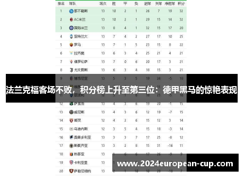 法兰克福客场不败，积分榜上升至第三位：德甲黑马的惊艳表现