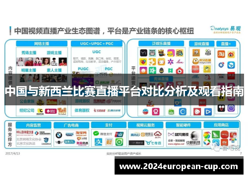 中国与新西兰比赛直播平台对比分析及观看指南